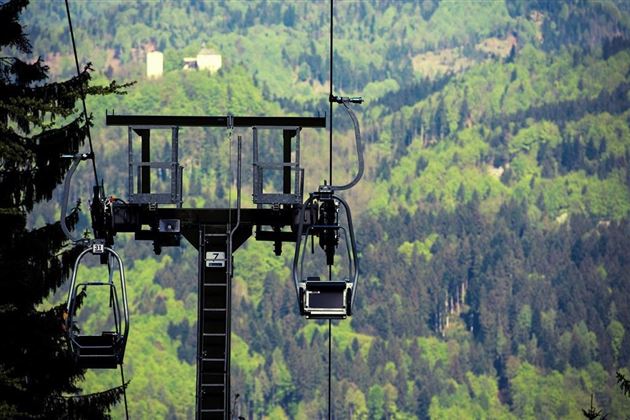 Kaiserlift Kufstein